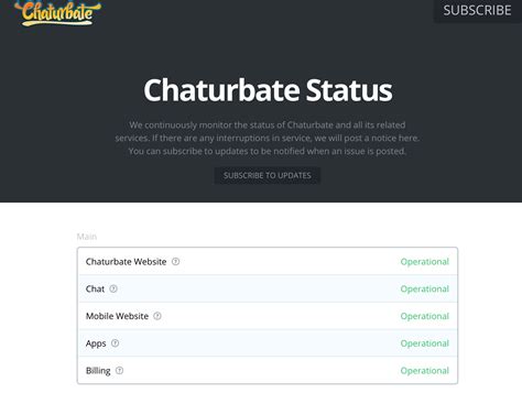 chaturbwte|Chaturbate Status